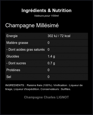 Brut Millsime 2019 - Ingrdients et Nutrition 